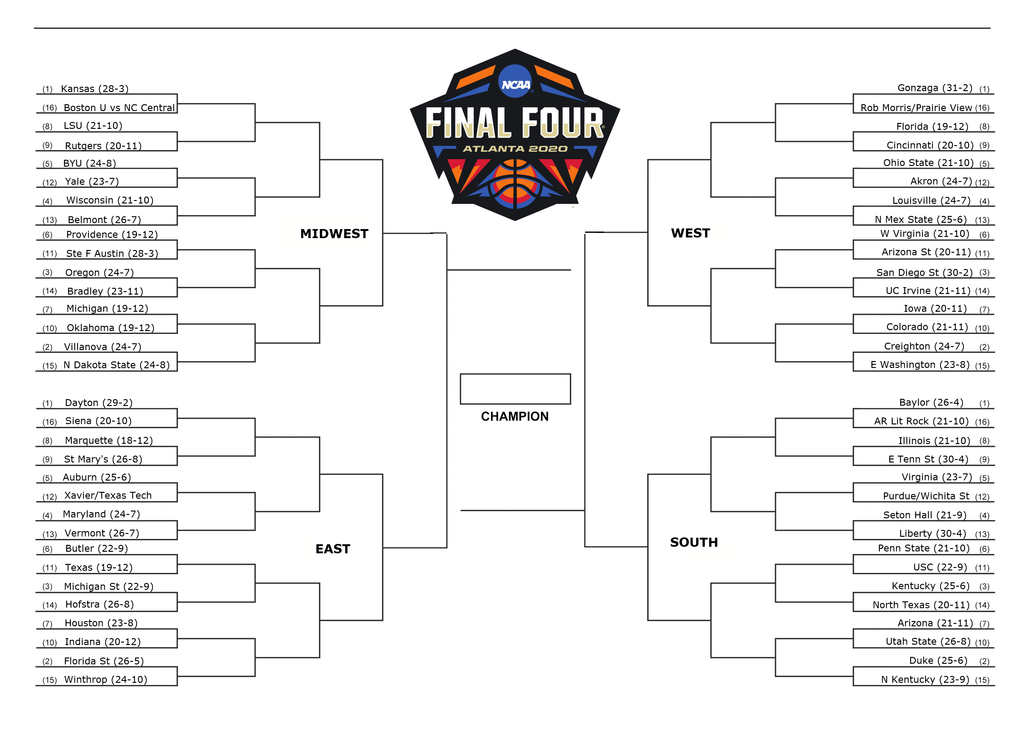 2020 March Madness Bracket Results What Would Have Been Fantasypros