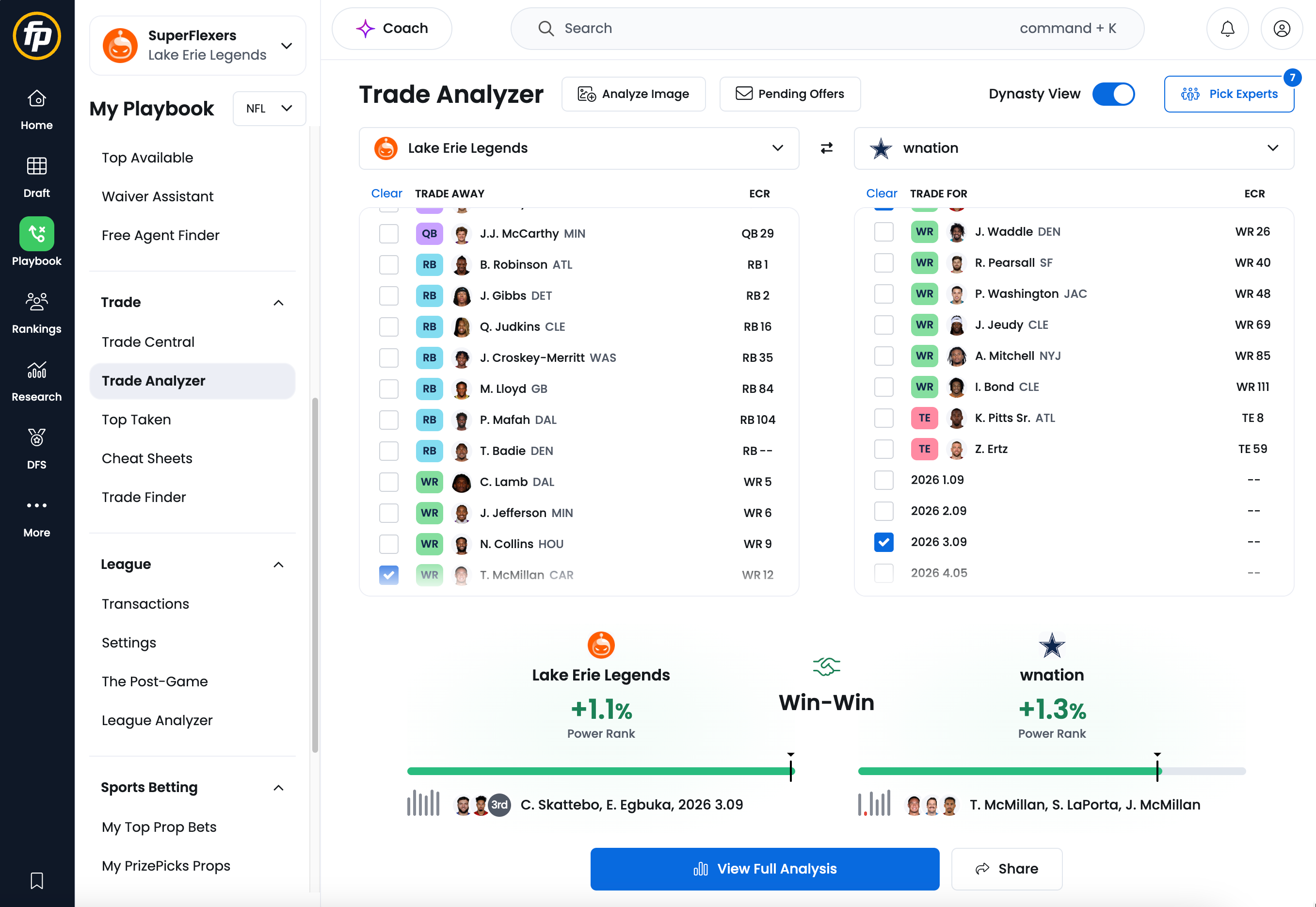 Trade like a pro